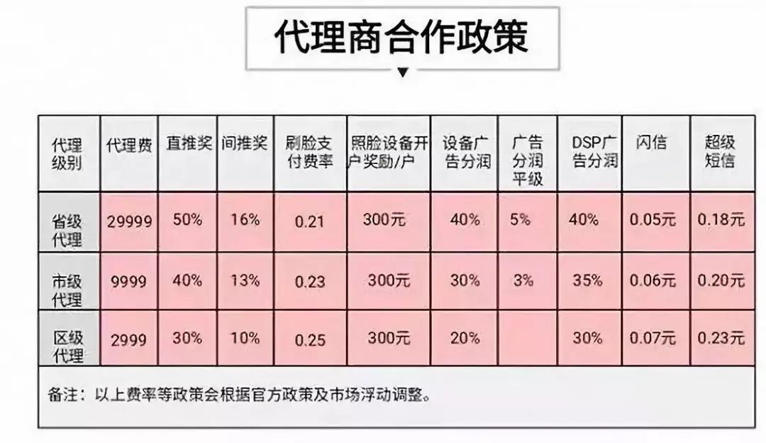 想做微商代理_想做微商代理_想做微商代理