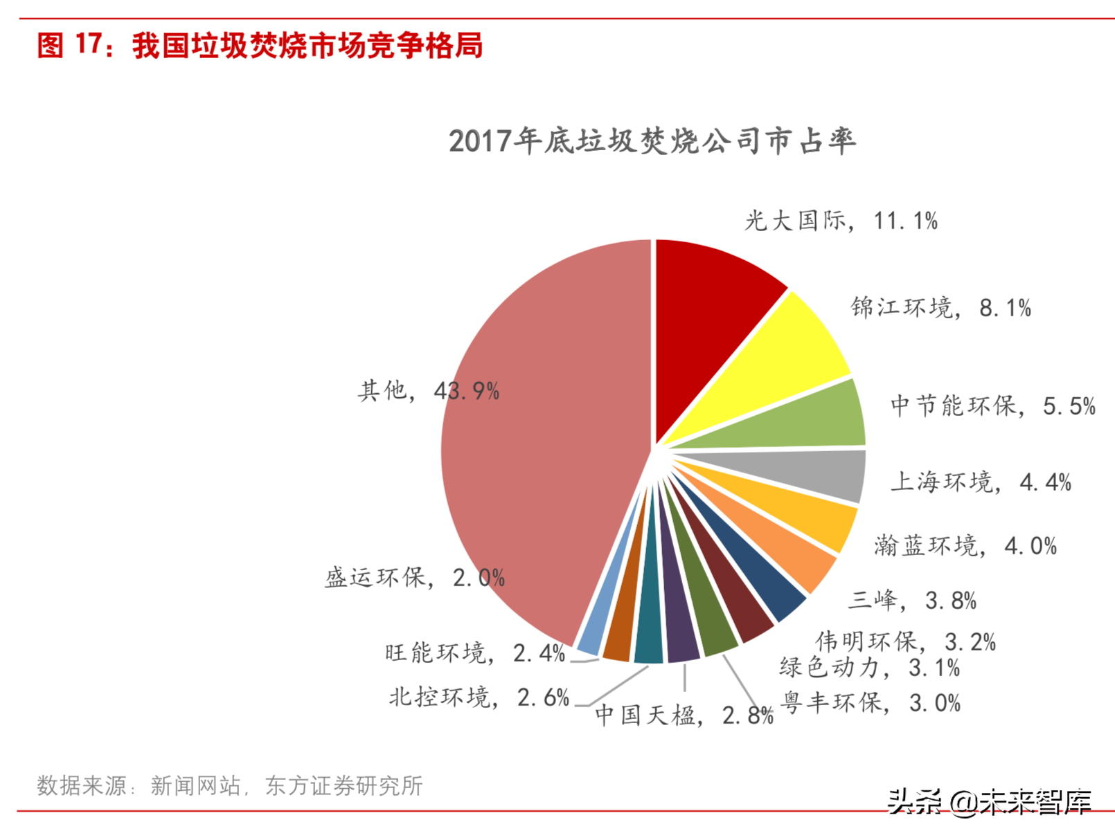 江苏维尔利环保科技股份有限公司 2023年年报_江苏维尔利环保股份有限公司_江苏维尔利环保总经理是谁