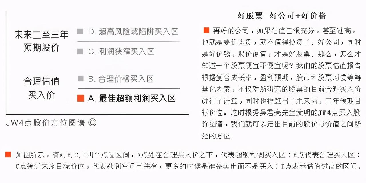 江苏维尔利环保股份有限公司_江苏维尔利环保科技股份有限公司 2023年年报_江苏维尔利环保总经理是谁