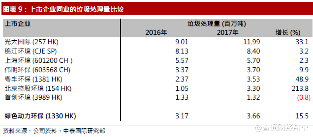 江苏维尔利环保总经理是谁_江苏维尔利环保股份有限公司_江苏维尔利环保科技股份有限公司 2023年年报