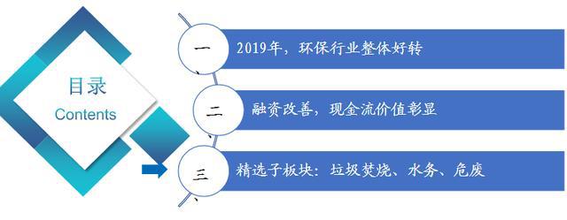 江苏维尔利环保总经理是谁_江苏维尔利环保股份有限公司_江苏维尔利环保科技股份有限公司 2023年年报