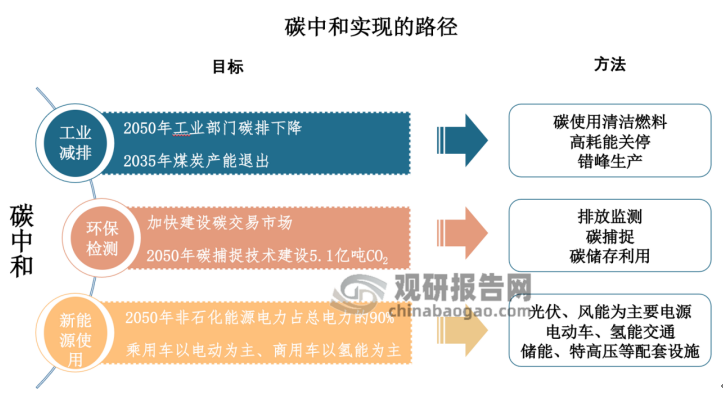 江苏维尔利环保股份有限公司_江苏维尔利环保科技有限公司_江苏维尔利环保科技股份有限公司 2023年年报