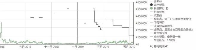 网络红人推手_网络红人推广_网络红人推广方案