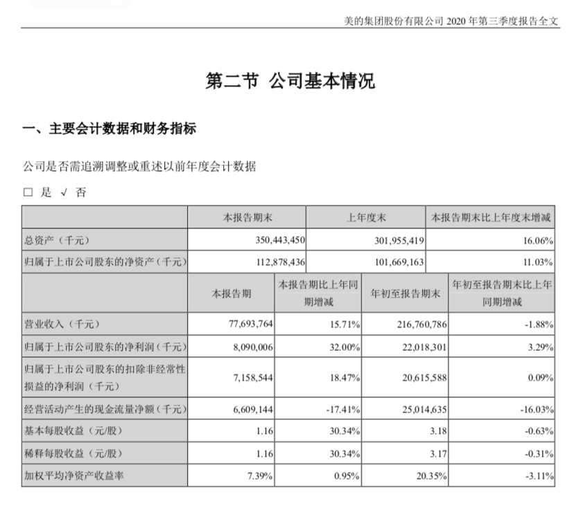 格力冰箱的故事_格力冰箱故障代码含义_格力冰箱故障