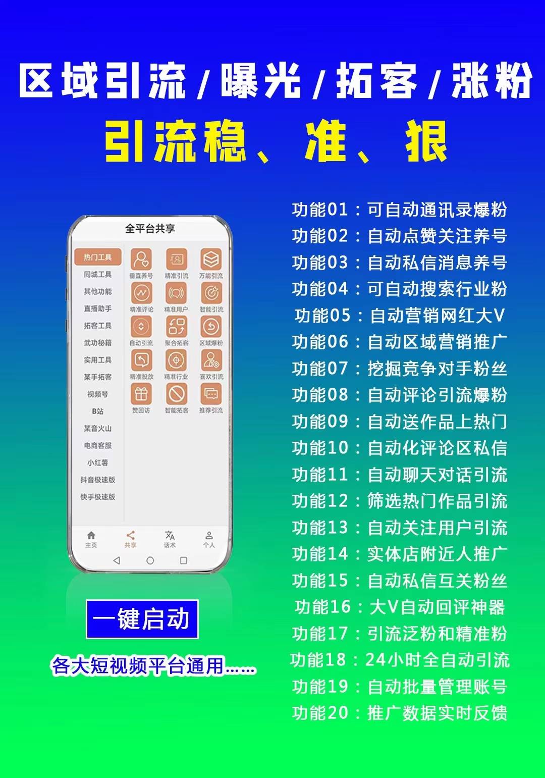 精准客源引流推广微信群_微商精准引流客源_引流客源什么意思