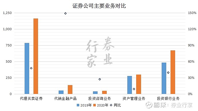 纽约股市日平均交易额_纽约证券交易所股票价格指数平均收益率_纽约证券交易所股票价格指数平均收益率