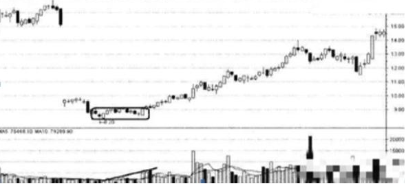 买工行股票11年了详解，平均每年收益率超10%？