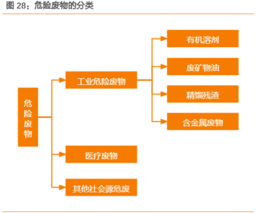 清洁生产报告是什么_清洁生产报告谁可以做_清洁生产报告需要资质吗