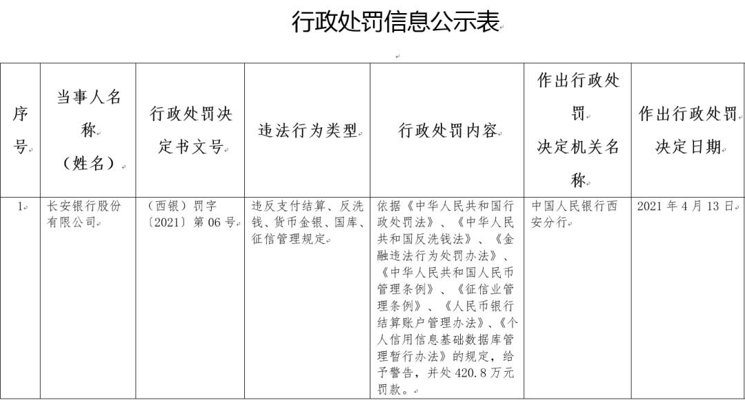 徽商银行信用金卡有什么好处_2021徽商银行信用卡_徽商银行信用卡 容差