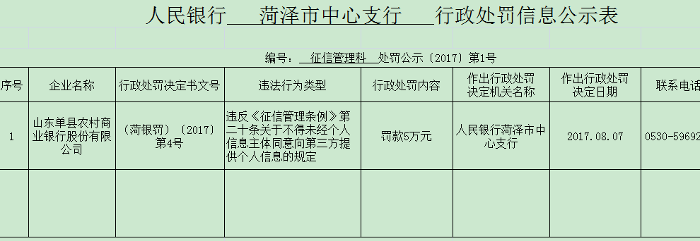 徽商银行信用金卡有什么好处_徽商银行信用卡 容差_2021徽商银行信用卡