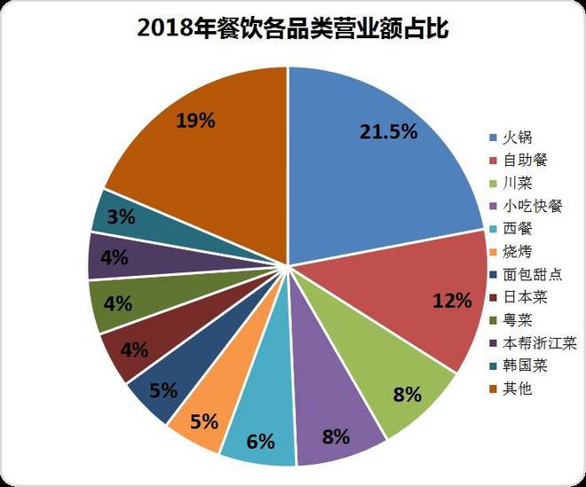 彤得莱火锅的价格_彤德莱火锅调料怎么调好吃_彤莱德火锅加盟多少钱