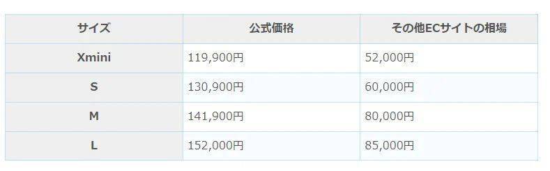 蛇纹包搭配_蛇皮双肩包_mcm蛇纹双肩包