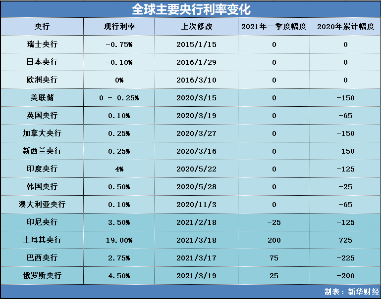 2021银行钱荒_中国银行钱荒事件_前段时间银行事件