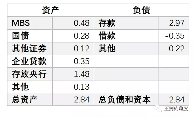 中国银行钱荒事件_2021银行钱荒_银行事件