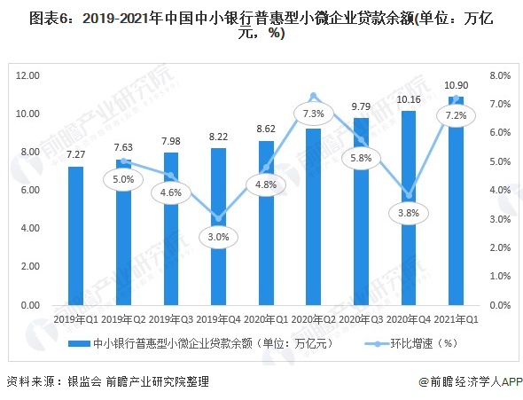 乾贷网p2p理财平台安全吗_乾贷app_乾贷网理财安全吗