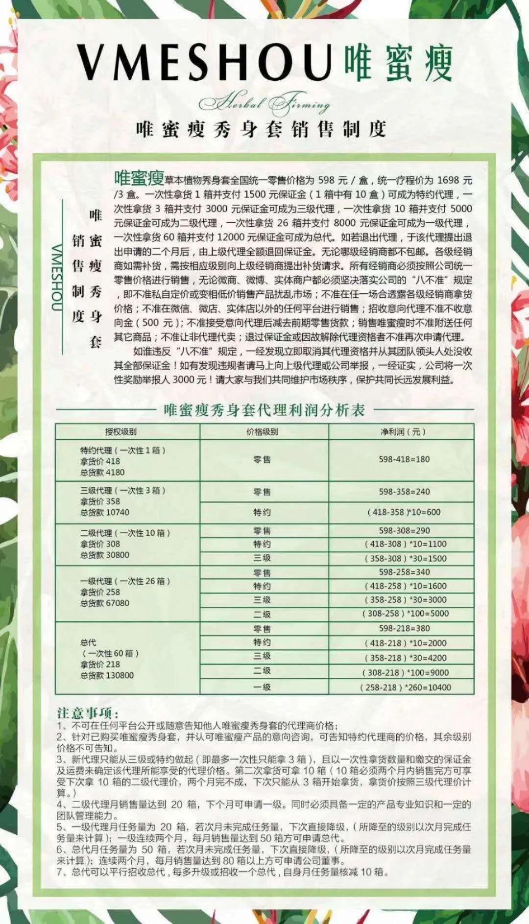 微商代理运作模式_微商城代运营方案_微商代运营