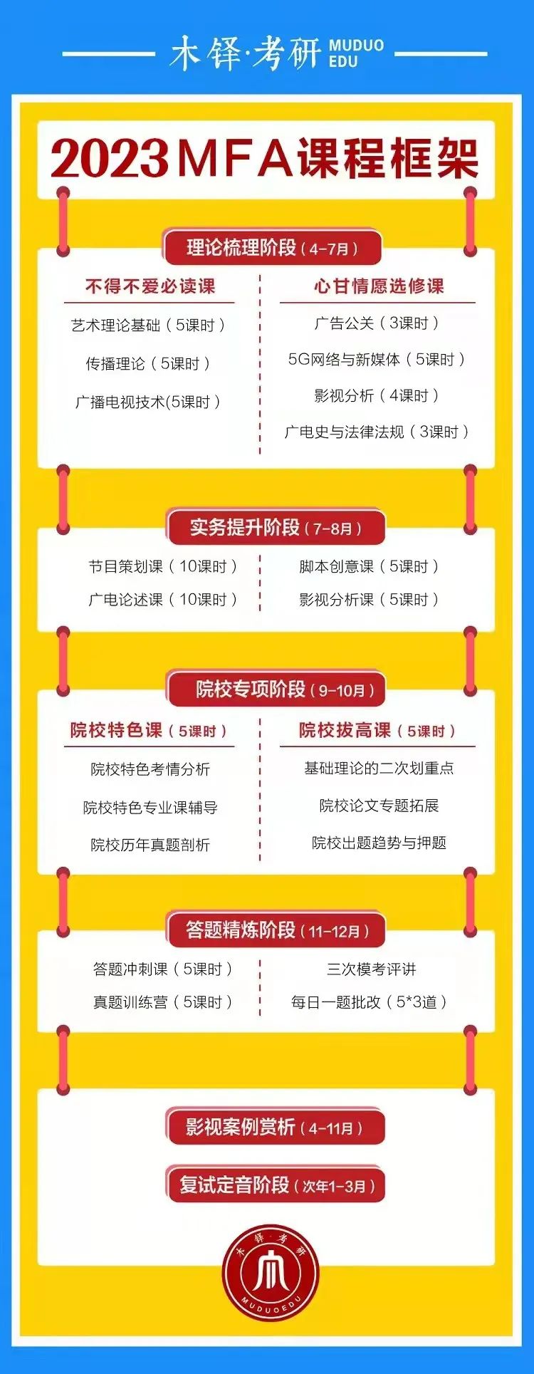 电视节目策划考试_电视栏目策划考试题_电视节目策划考试题