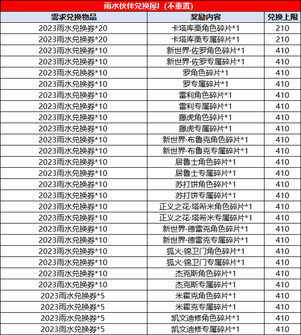 珠宝道具_珠宝道具设计_珠宝道具展示柜效果图