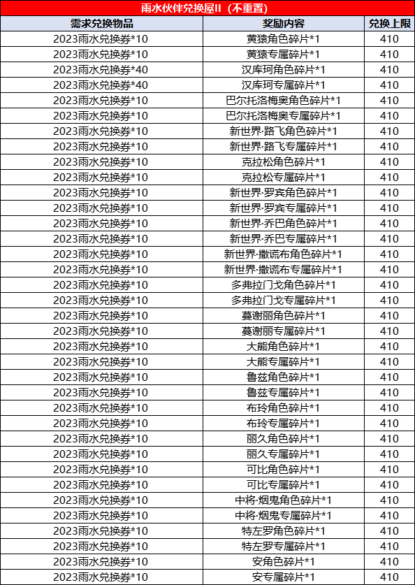 珠宝道具_珠宝道具设计_珠宝道具展示柜效果图