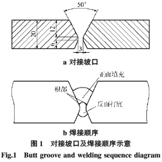 低碳钢c含量_低碳钢碳含量_低碳钢的含碳量为