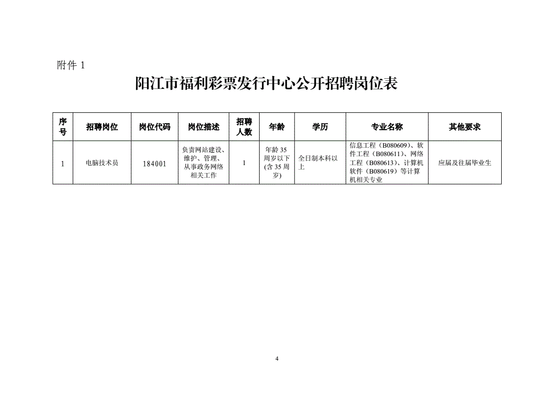 阳江水务集团工资待遇_阳江市水务集团招聘_阳江水务集团属于什么单位