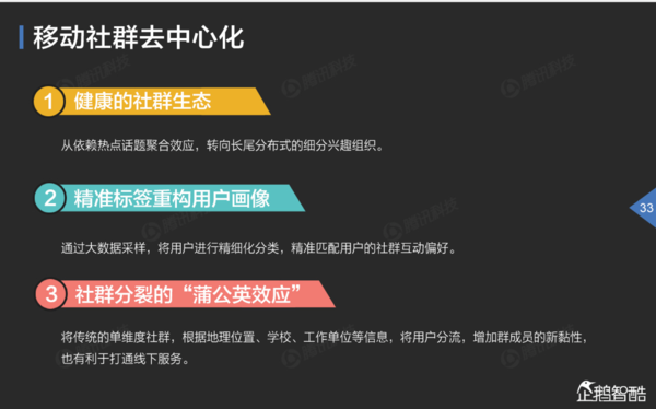 微商引流啥意思_什么叫微商引流_微商引流平台