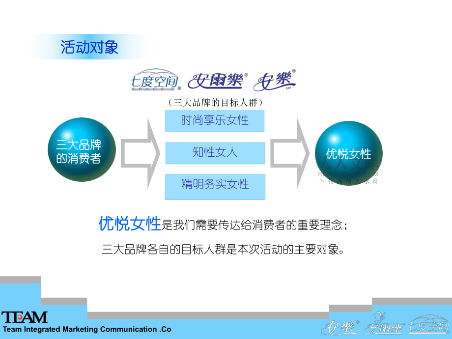 策划公司销售_策划销售部_做策划还是销售