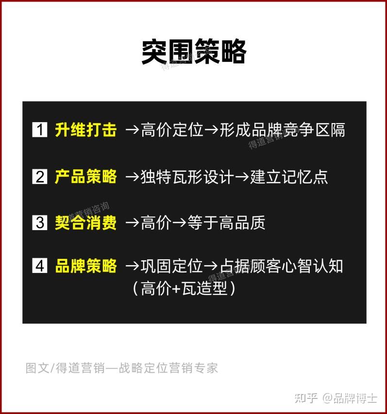 做策划还是销售_策划公司销售_策划销售部