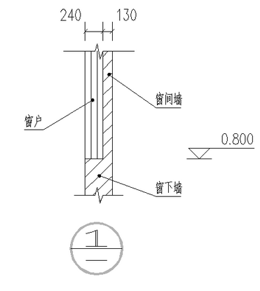 节点图看图方向_节点图如何看_节点图怎么看