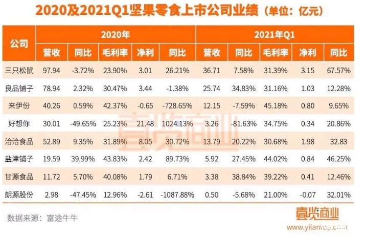 绝味鸭脖子加盟店_绝味鸭脖加工视频_加盟费绝味鸭脖