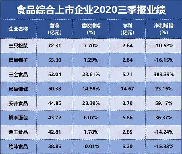 绝味鸭脖加工视频_绝味鸭脖子加盟店_加盟费绝味鸭脖