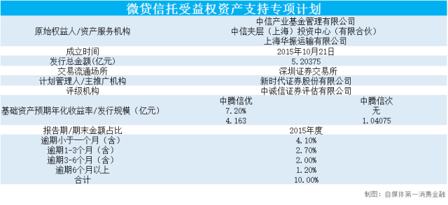 上海百银财富_上海财富银座_上海财富有限公司