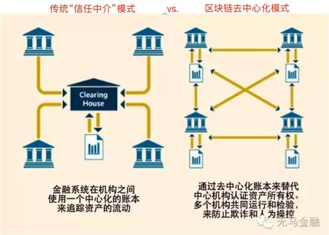 上海百银财富_上海财富国际广场银座_上海财富银都汇