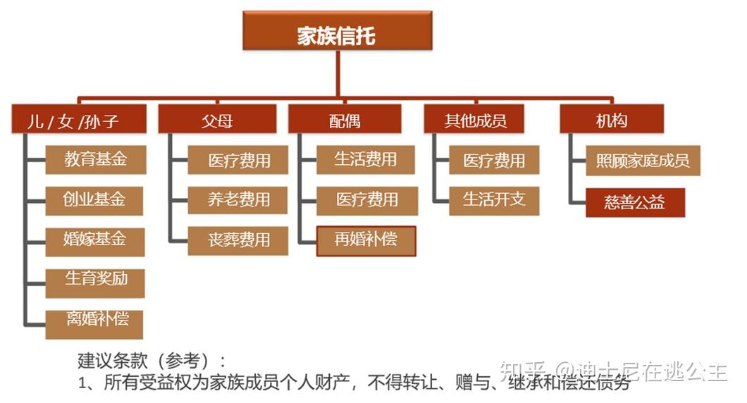 上海百银财富_上海财富银都汇_上海财富国际广场银座