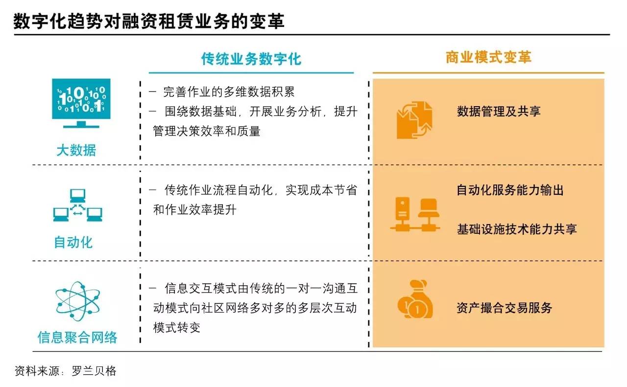 佰仟金融二手车贷款业务_佰仟金融车贷客服电话多少_二手贷车百姓网全国