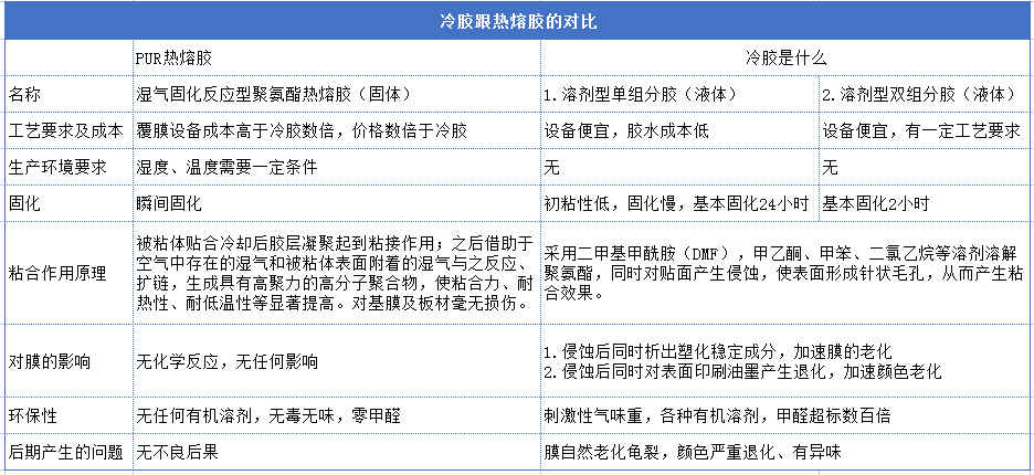 家装环保材料大全_环保家装网_家装环保材料都有哪些品牌