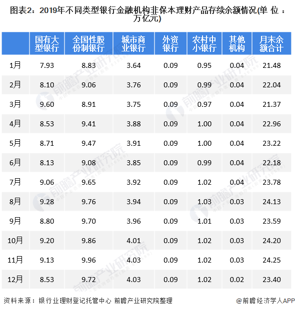 工银瑞信基金转换费用_工行 工银瑞信基金转换费率_工银基金转换手续费怎么算