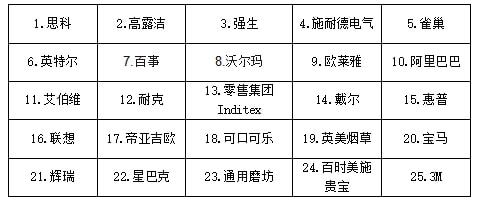 “低碳经济”的实质_低碳经济是指_正确认识低碳经济的概念