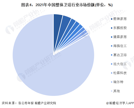 建材家居行业2020_2023家居建材行业分析_2020年家居建材行业分析