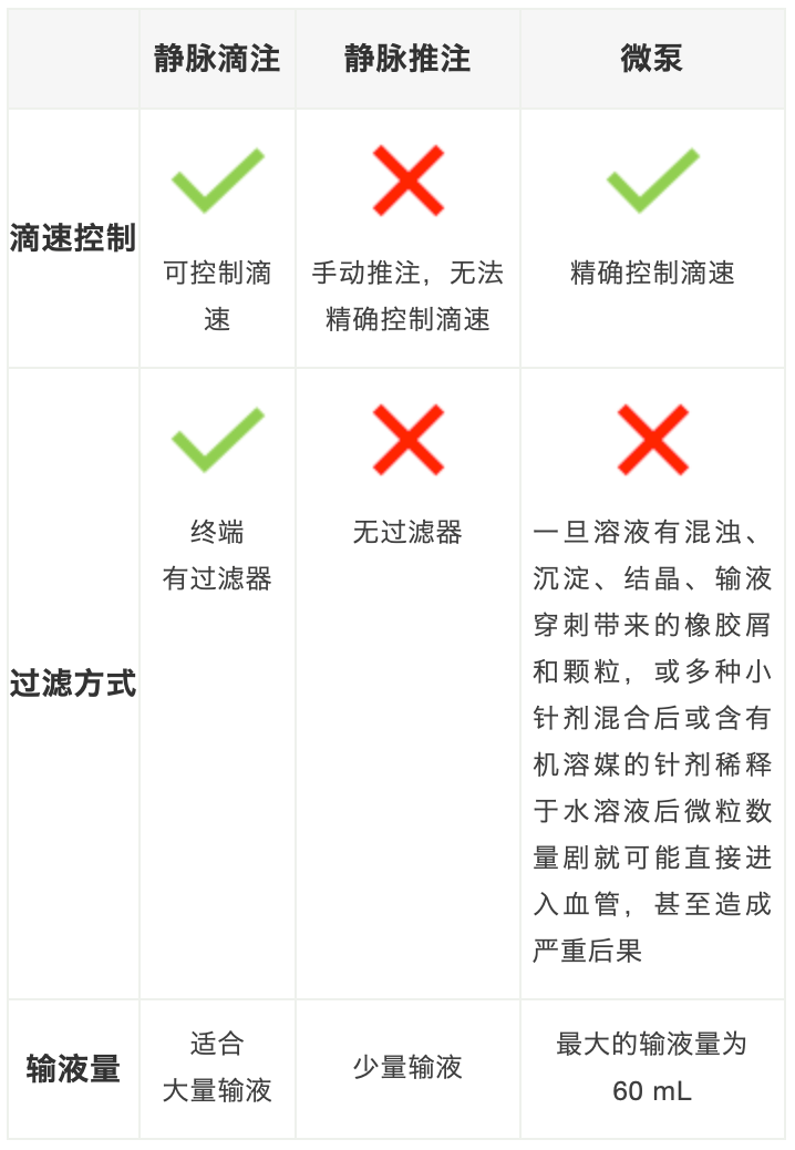 葡萄糖的用法_葡萄糖方糖_葡萄糖使用说明