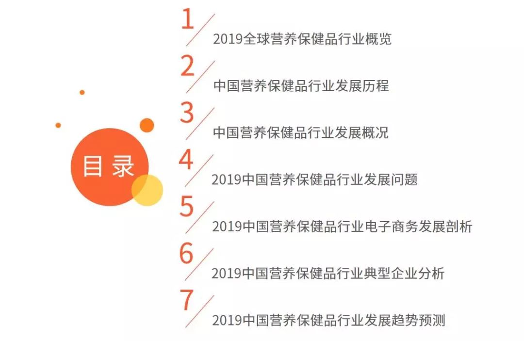 成人保健品广告语_保健产品广告_成人保健品广告宣传