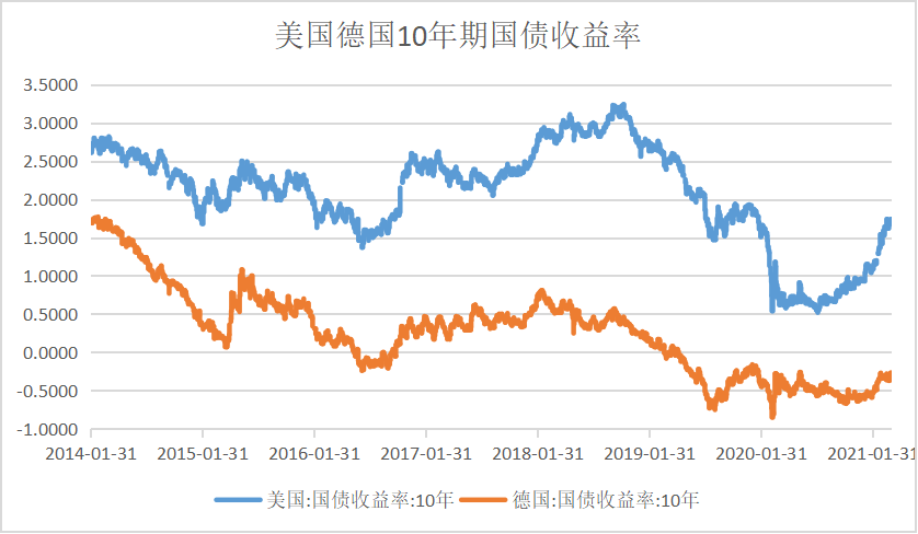 外汇储备对人民币国际化的影响_外汇储备对人民币汇率的影响_论人民币汇率对外汇储备的影响