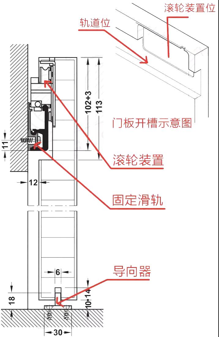 折叠门比推拉门贵吗_推拉折叠门做法_推拉门折叠门