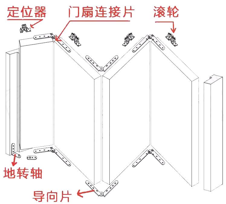 折叠门比推拉门贵吗_推拉折叠门做法_推拉门折叠门