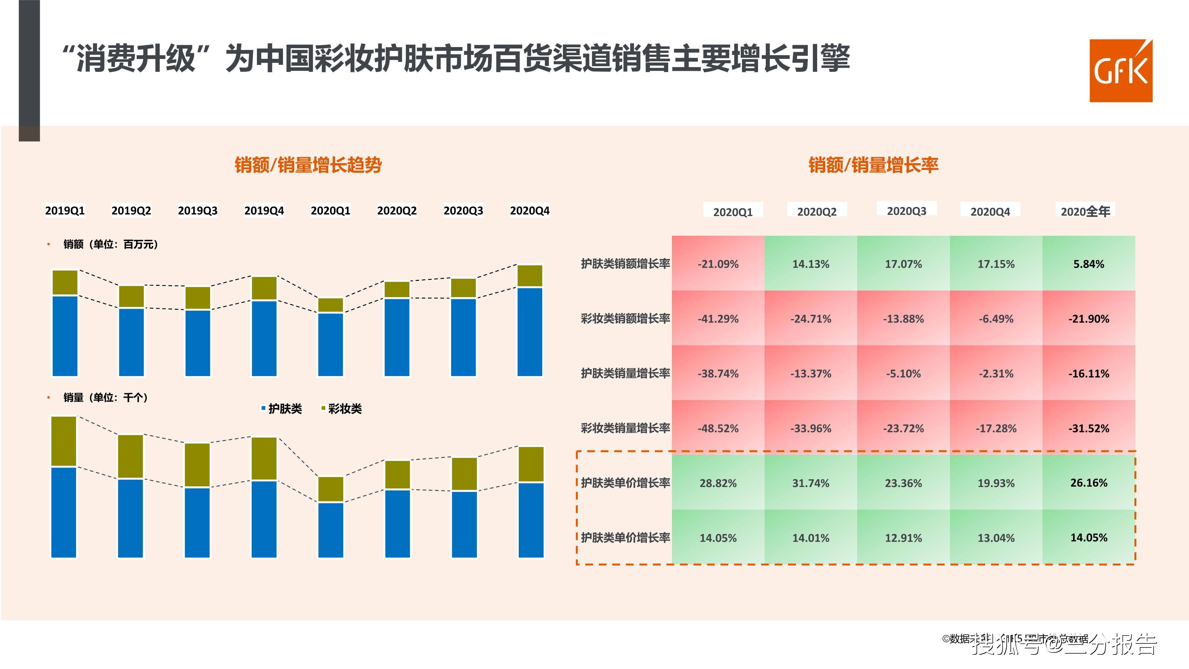 微商10大产品_微商产品平台_微商产品大全名单