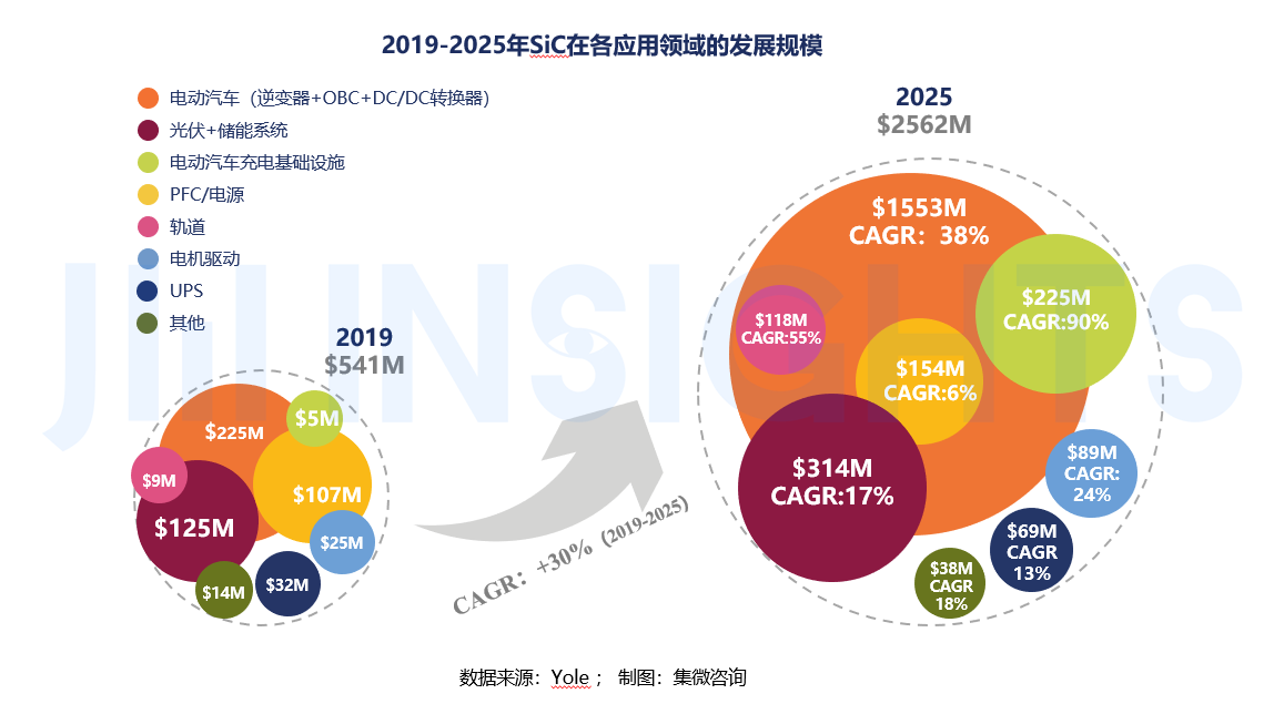 一手货源是_厂家一手货源平台_微商一手货源厂家拿货