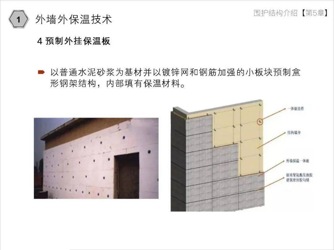 建筑节能率65%_超低能耗建筑 85%节能_节能建筑就是低能耗建筑吗