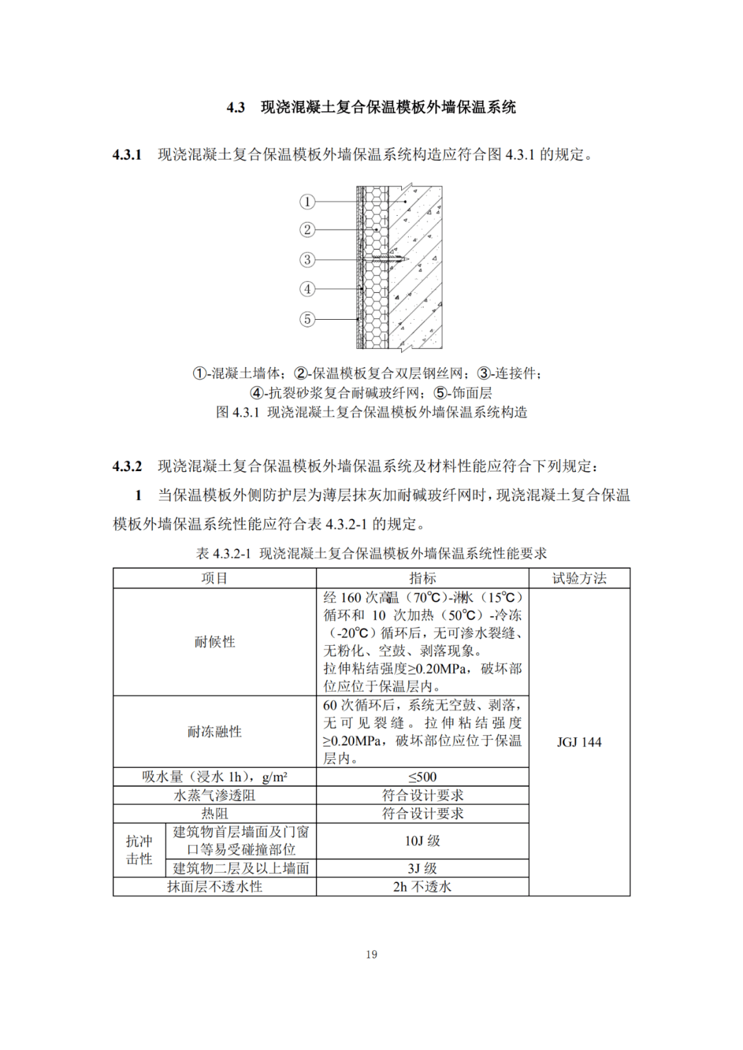 建筑节能率65%_超低能耗建筑 85%节能_节能建筑就是低能耗建筑吗