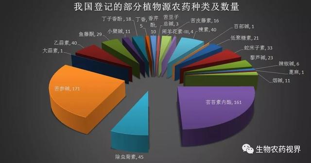 转基因食物小白鼠实验_转基因小白鼠_用小白鼠做转基因食品安全实验的过程设计