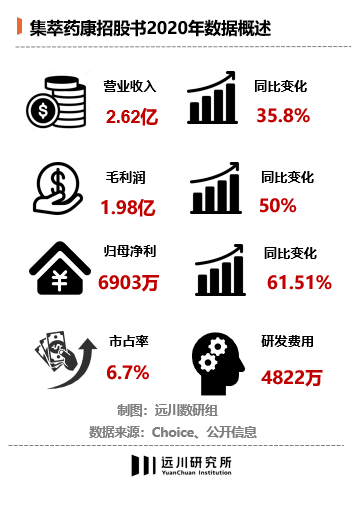 转基因食物小白鼠实验_用小白鼠做转基因食品安全实验的过程设计_转基因小白鼠